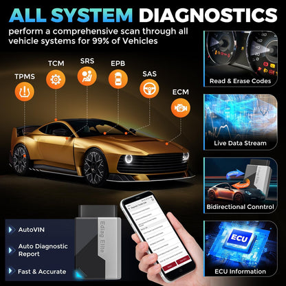 OBD2 Scanner All System Car Diagnostic Tool