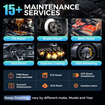 OBD2 Scanner All System Car Diagnostic Tool