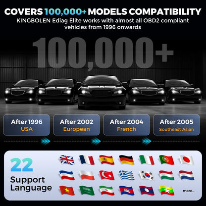 OBD2 Scanner All System Car Diagnostic Tool