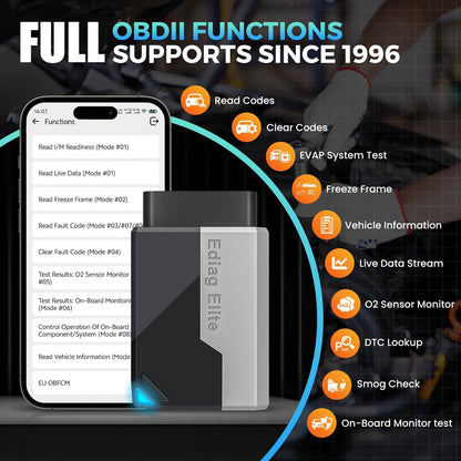 OBD2 Scanner All System Car Diagnostic Tool