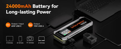 Car Battery Jump Starter